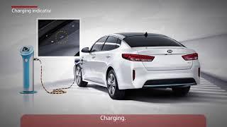 How Plug-in Hybrid Vehicles (PHEV) work