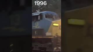 Evolution of CSX