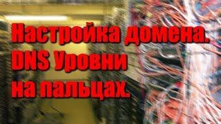 Основы администрирования DNS. Привязваем домен к VPS.