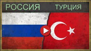 Сравнение армий: РОССИЯ vs ТУРЦИЯ  2018 (ФУТБОЛ)