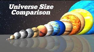 Stars Size comparison 2025 | 3D Animation of planets