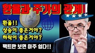 환율과 주가의 관계 | 환율만 제대로 알아도 주식이 쉬워진다 | 환율 어렵게 생가하지 말자 | 팩트만 보고 판단하자