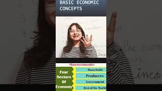 "Macroeconomics के बेसिक Concepts | आसान भाषा में समझें और टॉपर बनें!"#shorts #ytshorts #study#exam