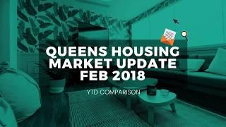 Queens NY Housing Market Update   | February 2018