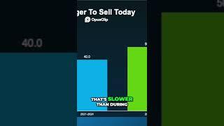 Why Houses Are Still Selling Faster Than Before!
