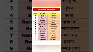 Daily English word meanings #englishgrammer #english #spokenenglish #learnenglish