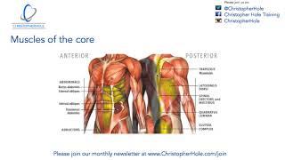 The best core exercise for rehabiliation