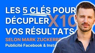 Les 5 clés recommandées par Facebook pour décupler les résultats de vos pubs : LE POWER FIVE (2023)