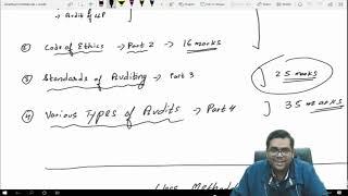 Introduction to CA Final Audit | Fast track course | CA Sanidhya Saraf