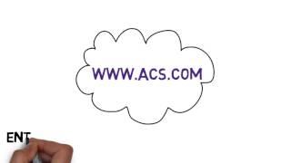 ACS - Cloud Services