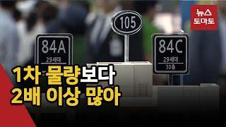 2차 사전청약 시작…11곳서 1만가구 공급