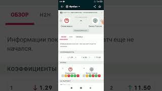 Олимпиакос Бачка-Топола прогноз на матч Лиги Европы