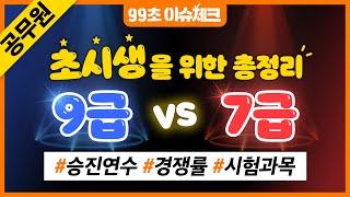 2022 최신 버전 9급공무원 VS 7급공무원, 공무원 초시생을 위한 총정리｜승진연수, 경쟁률, 시험과목, 국가직, 지방직｜99초이슈체크｜에듀윌 공무원