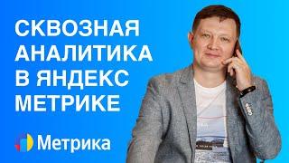 Сквозная аналитика на базе Яндекс Метрики