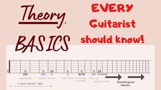 Practical / Essential Guitar Theory Basics I.  Understand Scales & Chords Fast.