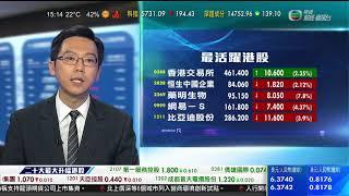 智富360｜2021年12月06日｜港股通分析｜樓市速遞｜啟明醫療