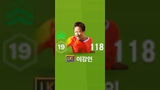유상철 감독님께 안기는 꼬마 이강인