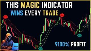 The TradingView Indicators to Use in 2025! Best Scalping Indicator on Tradingview