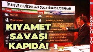 İsrail ve İran Ordusunun Hava Gücünü Fatih Portakal Görsellerle Anlattı! Kıyamet Savaşı Kapıda