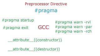 #pragma Preprocessor Directive: C Program