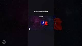 LUA explained in 20 seconds! #programming #shorts #coding