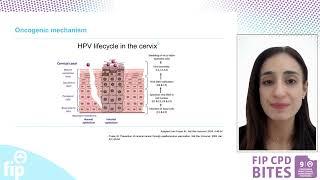 Introduction to HPV and HPV-related diseases — Ep.1 (CPD Bite)