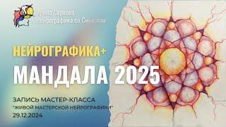 Строим Мандалу целей на 2025 год