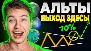  БИТКОИН: $107.000!!! Почему НЕОБХОДИМО ждать Коррекцию?? Альта - ПОКРАСНЕЕТ.