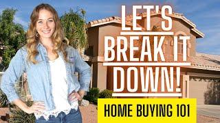 Home Buying Process in Arizona- With Realtor Kimberly Wright [PART ONE]