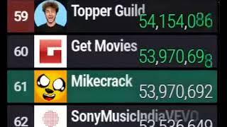 #61 Mikecrack passed #60 Get Movies in YouTube (MDM Livestream)