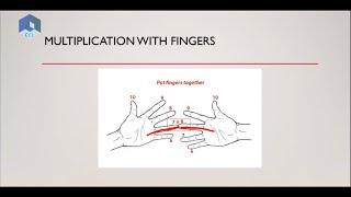 Finger Multiplication | Algebra