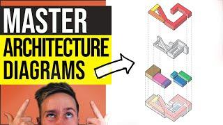 Architecture Diagrams Crash Course - 6 Types of Diagrams You Should Be Using