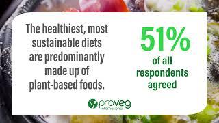 Do you know about the benefits of plant-based eating?