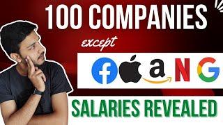 100 Product Companies Except FAANG that pay Good   Software Engineer Salaries Revealed | Part 1