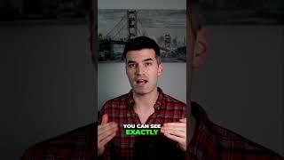 Canadian Corporation: Passive Income Tax SECRETS Revealed!