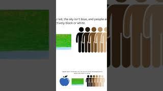 Snippet 2 of Perception; How we perceive the world differently #consciousness #psychology