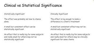 clinical vs statistical significance 2022