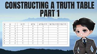 CONSTRUCTING A TRUTH TABLE  | PART 1│ PROF D