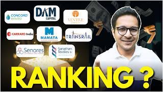 Senores Pharmaceuticals VS DAM Capital Advisors IPO VS Mamata Machinery VS Ventive Hospitality