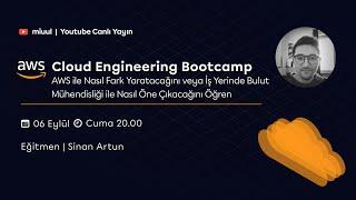 Sor Sorabildiğin Kadar: AWS Cloud Engineering Tanıtım Etkinliği