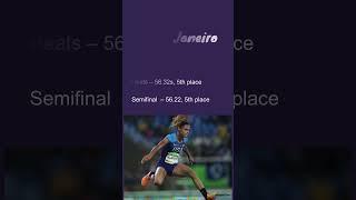 WATCH: Meet Serial winner; Sydney McLaughlin-Levrone at the Olympics over the years...