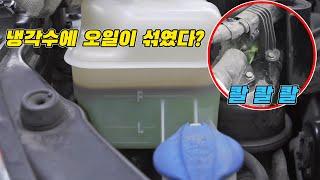 Korea Kia k7 work process