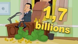 1,7 billions - Dukascopy Forex Cartoons