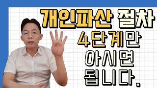 개인파산 절차, 4단계만 아시면 됩니다