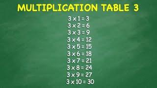 Multiplication Table 3