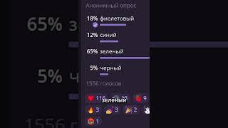 Какого Цвета Эндерпёрл?