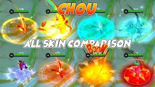 Chou All Skin MLBB Comparison 2022 Edition