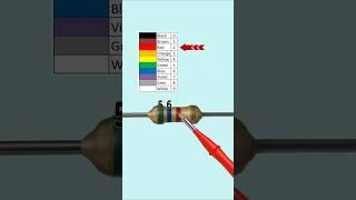 Resistor Color Code Made Easy