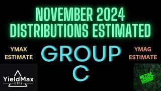 YieldMax November 2024 Group C Distribution Estimated for NFLY, CONY, AMDY, PYPY, MSFO, YMAX, & YMAG