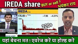 Indian Renewable Energy share analysis,buy or not ?IREDA share latest news,ireda share target 2025